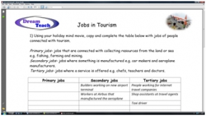 2a) Tourism, jobs and the economy- jobs worksheet