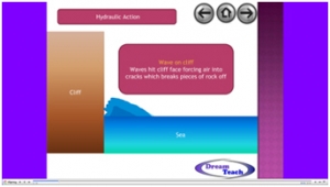 2b) Coastal processes- types of erosion