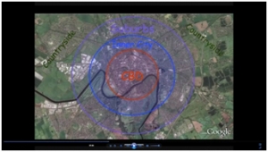 7) Land use- movie