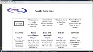 Coastlines dominoes KS4