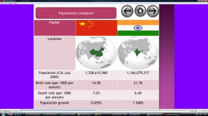 4a) Population problems- population policy compared